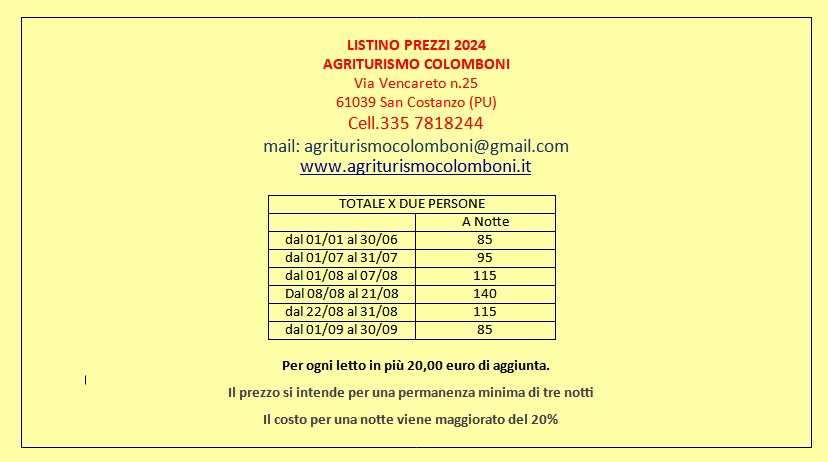 listino
